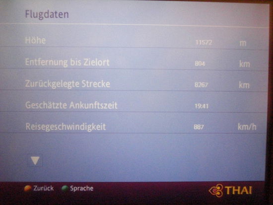 Sämtliche Informationen ständig abrufbar.