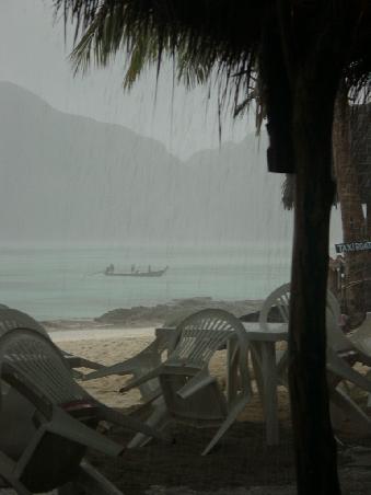 wasser mal von oben