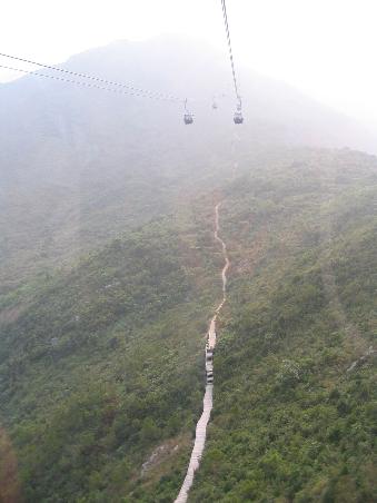Der (Trekking-)Pfad zum Buddha