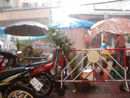Downtown Bangkok