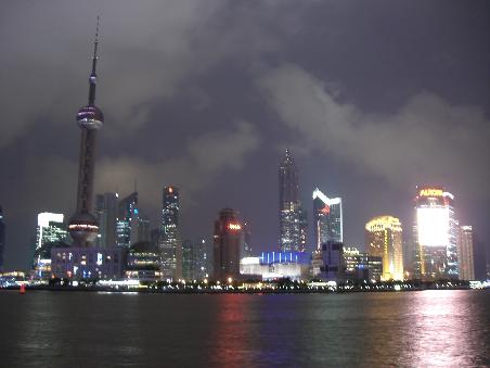 Skyline von Shanghai