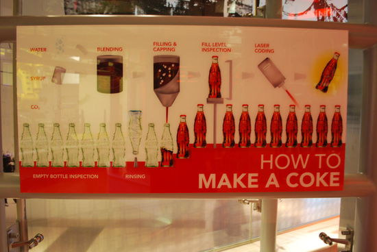 Es ist einfach, wenn man denn die genaue Formel wüsste !