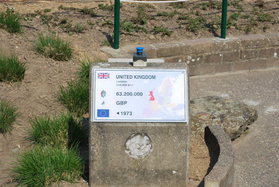 Hier ist auch der Nationalhymnen-Buzzer zu sehen: United Kingdom