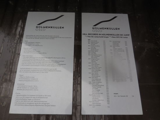 weitere Informationen zu Holmenkollen