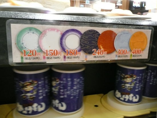 100 Yen sind ca. 0,65 EUR