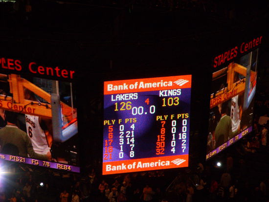 Endstand!
Heimsieg für die Lakers 126:103