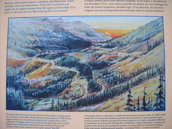 Die Spiraltunnel sind Kehrtunnel, die, nach Schweizer Vorbild, in die beiden Bergflanken gebohrt wurden - eine technische Meisterleistung.