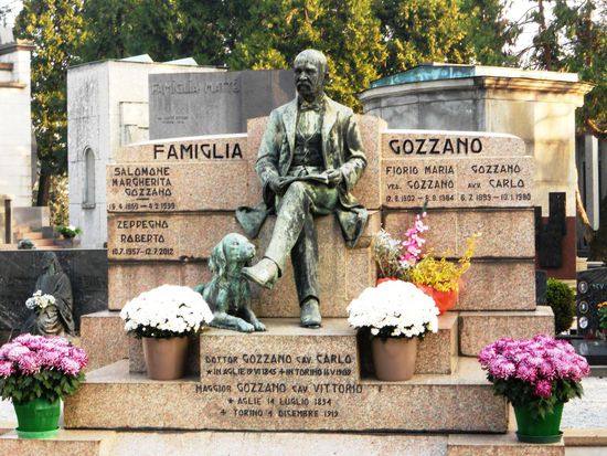 Cimiterio Monumentale