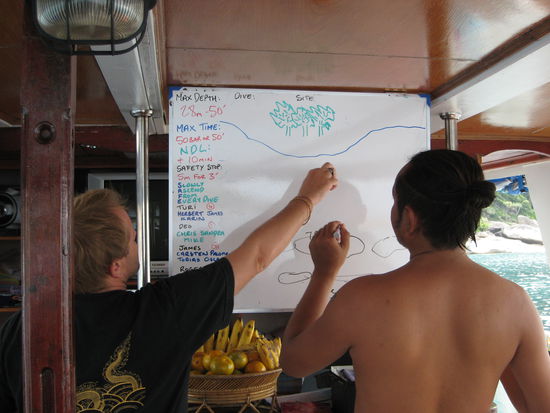 nach kurzer malstunde mit deo (unser guide, rechts) und arthur (schweizer guide) konnte es losgehen und alle waren verwirrter als vorher