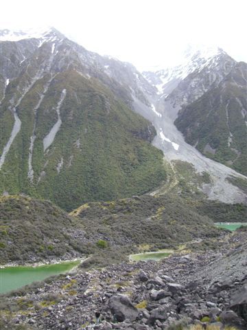 Blue Lakes