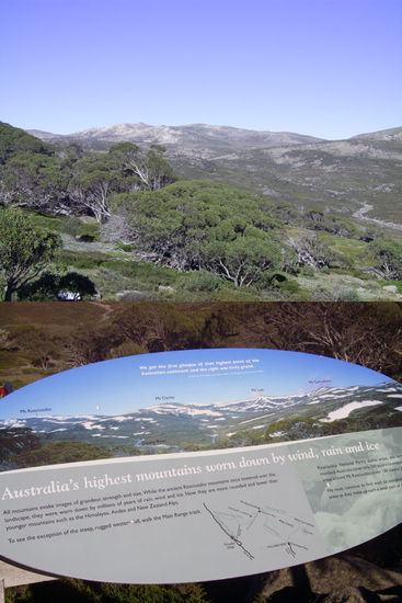 Unser Walk im Überblick