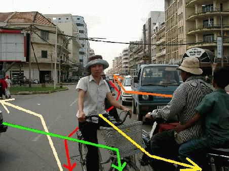Das Ganze sieht dann ungefähr so aus.
Meine Fahrtrichtung wird durch den sandfarbenen Pfeil dargestellt.