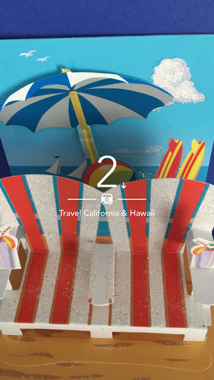 Mein persönlicher Belohnungstag!