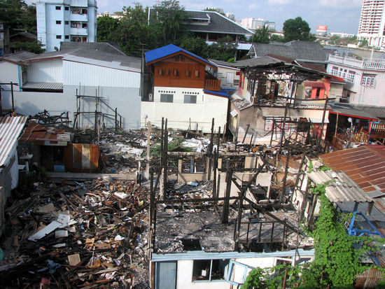 Romantischer Blick vom Guest House-Dach (im Hintergrund der Fluss...)