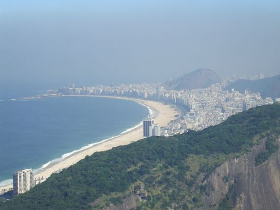 Blick auf Copacabana