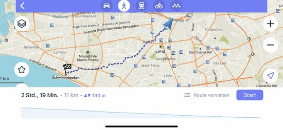Mit all meinen Schlenkern waren es am Schluss laut meinem Handy gut 13 km
Dafür brauchte ich dafür gut 5 Stunden. Irgendwo gab es sogar einen Cappuccino.