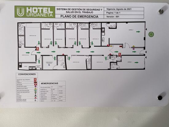 Die Zimmereinteilung: Ebenerdig mit direkt anschliessenden Häusern rechts und links, so dass für Fenster kein Platz bleibt. Diese Bauweise ist sehr typisch und viele Menschen leben in Südamerika in solchen Wohnungen.