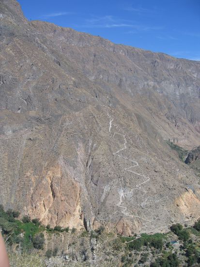 der harte Weg bergauf