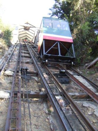 Ascensor