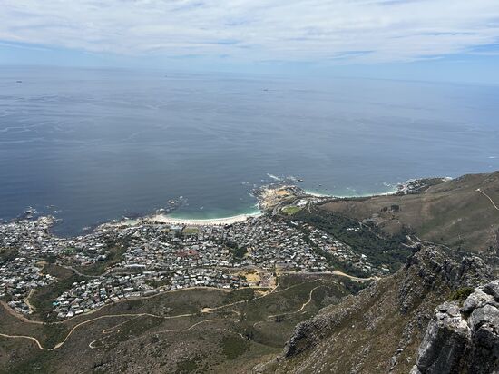 So sieht es dann von oben aus!