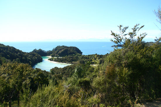 Aussicht