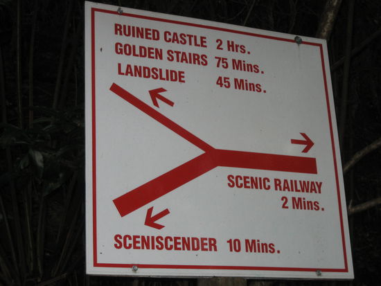 Harmlos aussehender Wegweiser mit Folgen...