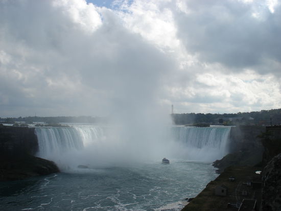 Niagara Faelle