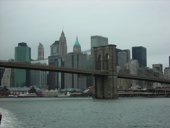 Skyline von New York