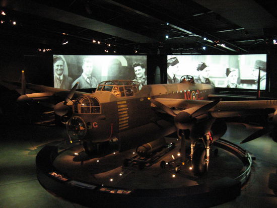 Kriegsmuseum in Canberra