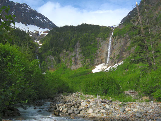 Glacier Gulch Twin Falls