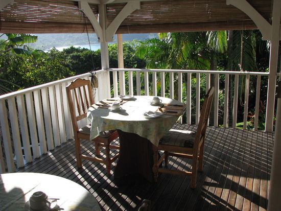 Unser Frühstückstisch