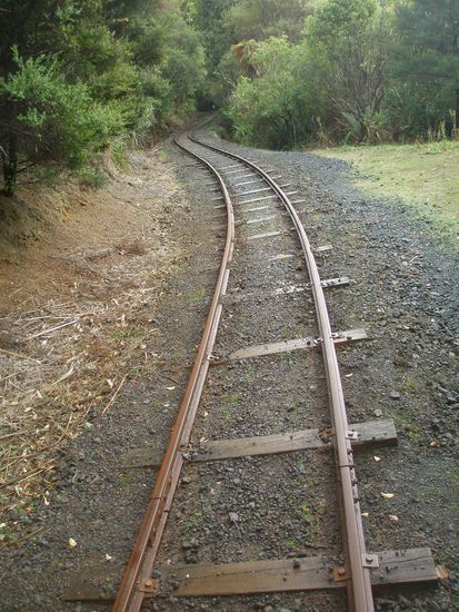 Entlang der Eisenbahnschienen