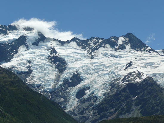 Hello from Switzerland