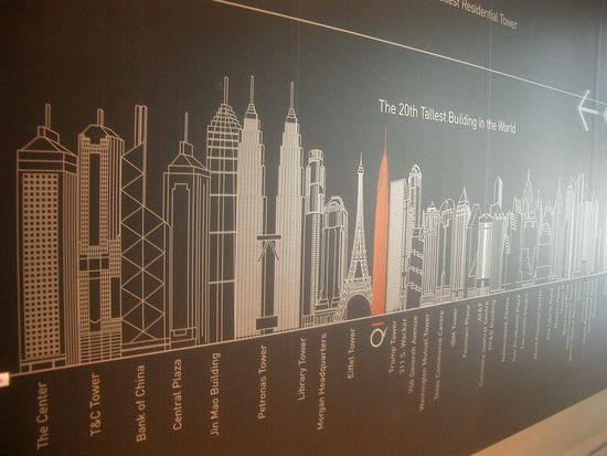 Im Vergleich zu den anderen Buildings der Welt. Groesser als der Eiffelturm....