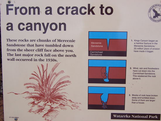 Die Entstehung des Cannons