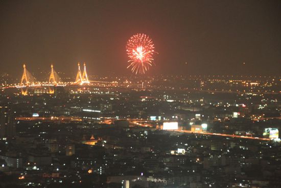 Feuerwerk. Long live the King!