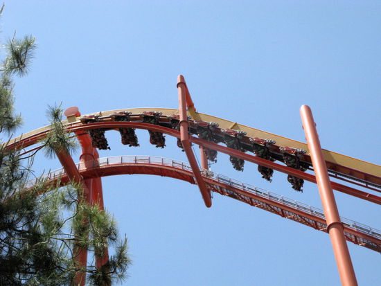 ...kopfüber, rundherum, Loopings und was es sonst nicht so alles gibt!