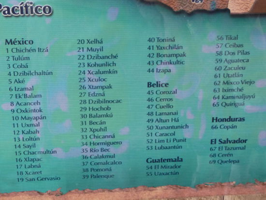 Diese Tafel aus Coba zeigt die bis heute ca. 70 bekanntesten Mayastätten in Mittelamerika