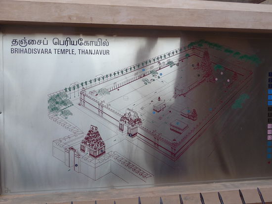 Die Anlage auf einen Blick