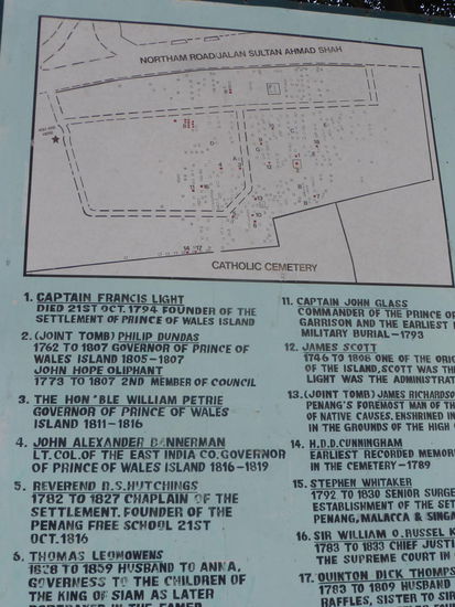 Plan der Gräber auf dem alten Friedhof