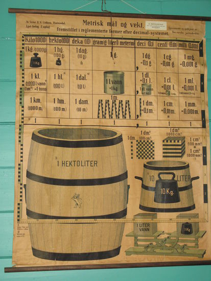 Volda - ...Anschauungsmaterial...