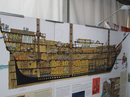Das Innere der "Götheborg"