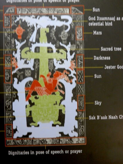 Die Vorstellung der Mayas betreffs Himmel, Erde und Unterwelt