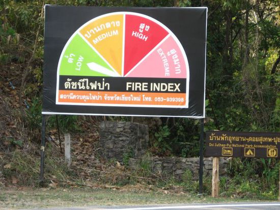 Feuergefaehrlichkeitsanzeige