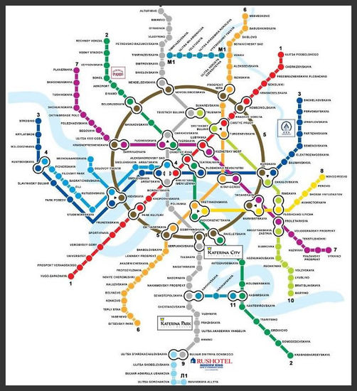 Ein Metroplan der Stadt Moskau