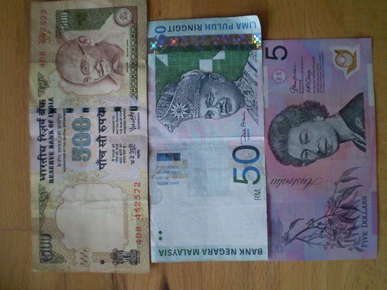 Rupie,Ringgit Australische Dollar