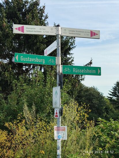 Die Hinweistafel links oben ruft schon mal erstes positives "Gänsehaut-Feeling", erfreutes Lächeln, sowie virtuellen Rückenwind hervor - aber auch etwas Wehmut:
Nur noch 4,7 km zur Mainspitze ! Das offizielle Ende dieser so faszinierenden
Radferntour naht. Aber nein - weder hier, noch später werden Tränen vergossen !