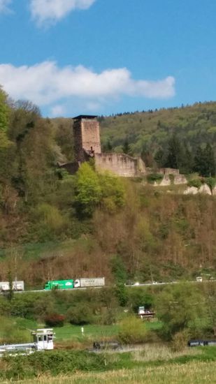 ...und die Hinterburg für sich alleine.