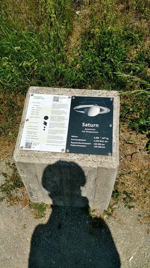 Die Beschreibung zum obigen Saturnmodell.