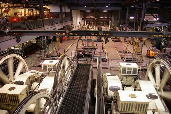 Cable Car Museum - das Herz der Bahnen